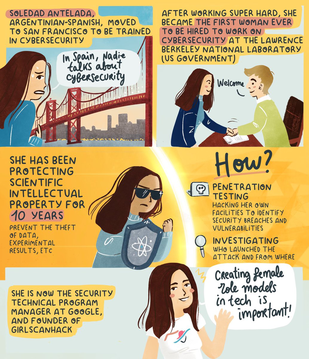 Dr. Mar Gonzalez-Franco tweet media