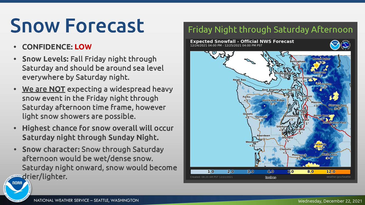 ghcdem's tweet photo. See the slides below from the NWS. Grays Harbor County Emergency Management will continue to monitor the situation.

3/3 https://t.co/s8L7muNpds