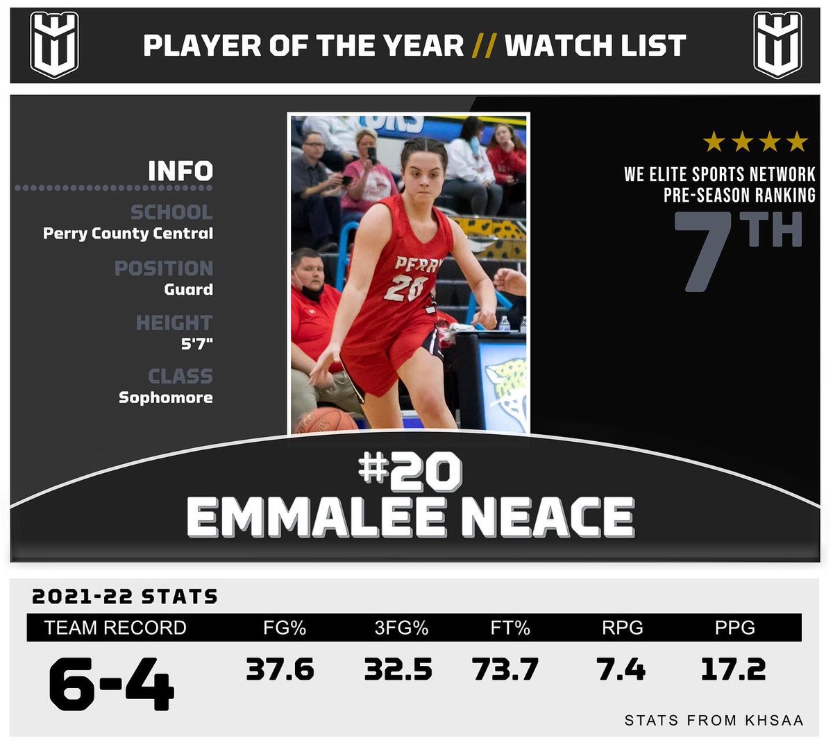 Elite Zone tweet media