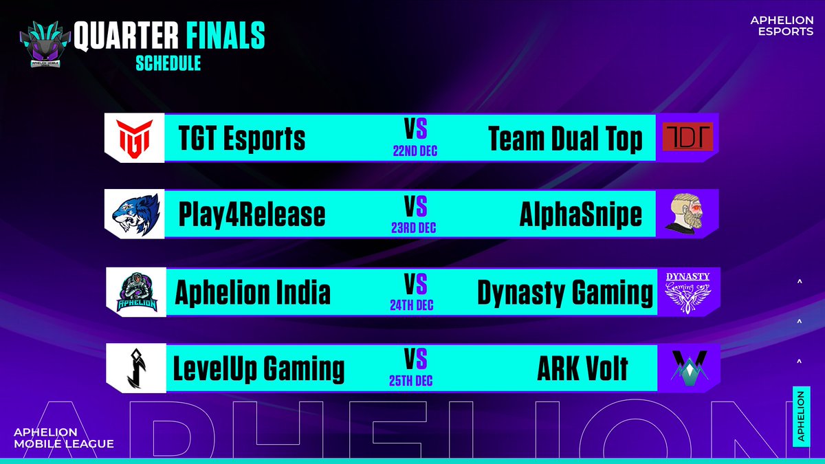 Stellifygg's tweet photo. We're in the Quarter Finals of the AML!
The top 8 teams compete in Bo5 series in a single-elimination bracket!

Watch the first day between @tgtesports and @TeamDualTop  live right now from the Aphelion Esports YouTube Channel:
https://t.co/mDRh88EOpM

#AML #AlwaysEvolving https://t.co/MXM0nCNwed