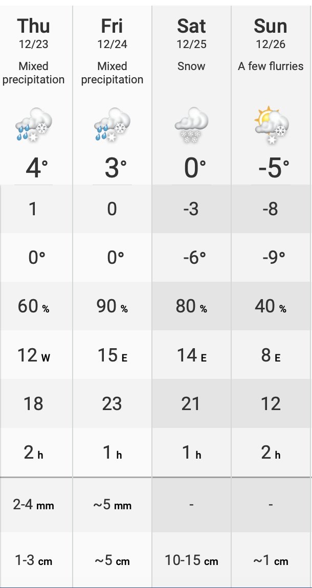 ArchLibJacky's tweet image. ❄️☃️🌨️