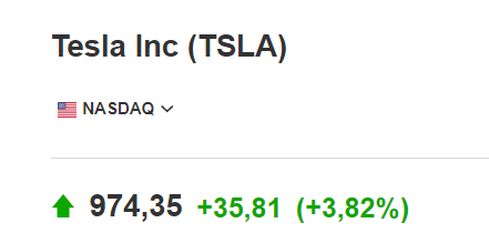 josebamortalena's tweet photo. $Tesla y #Vitecsoftware 2 títulos de mi cartera💼que han corregido últimamente, pero me gusta el apoyo que están realizando está semana en la media
A mantener https://t.co/NZanc7cU1D