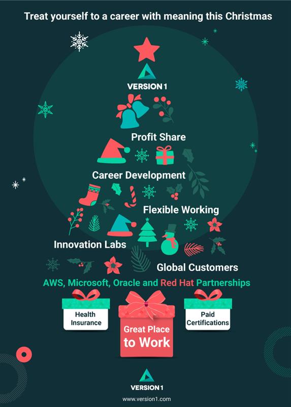 gatt_morman's tweet photo. #RT @version1: This Christmas treat yourself to a new career with Version 1! We have vacancies across the UK, Ireland, India &amp; Spain with a range of technology disciples and more! 🌟 
View our open roles today and make your Christmas dreams come true: … https://t.co/936TVrLZn1