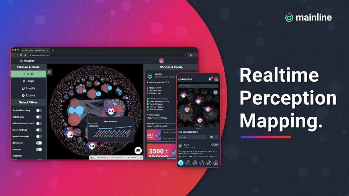 mainline_intel's tweet photo. 🎯Mainline visualizes the anatomy of social conversations in context and hotspots organic consensus along with the tools to detect virality as it unfolds.
👉Learn more: https://t.co/vIXUMxCQta
#Mainline #exploitvirality #BTC $MAIN https://t.co/WX8DTunW3D
