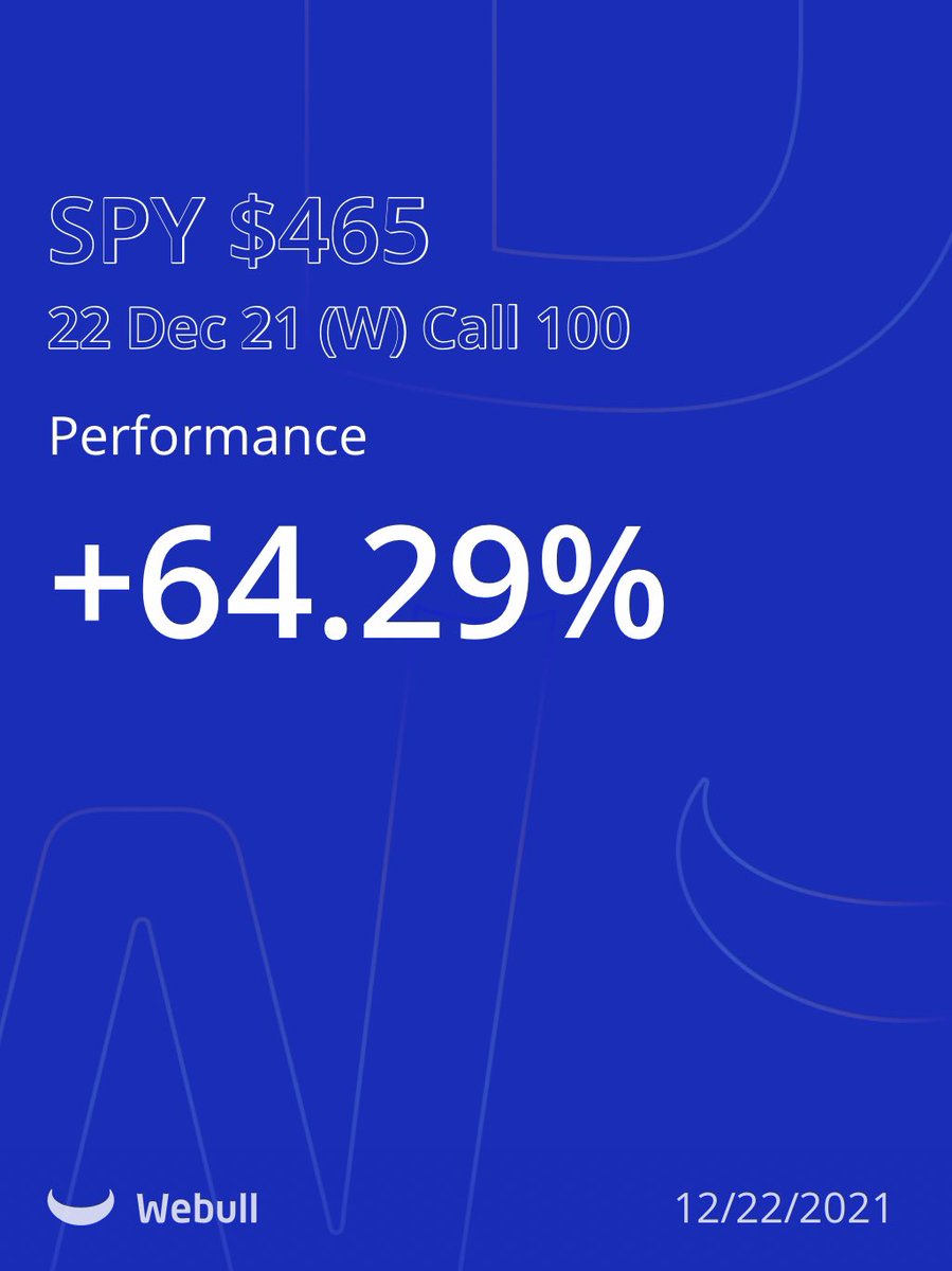 MisfitTrading's tweet photo. Quick profits from $SPY this morning!! https://t.co/h3bo7mxqTQ