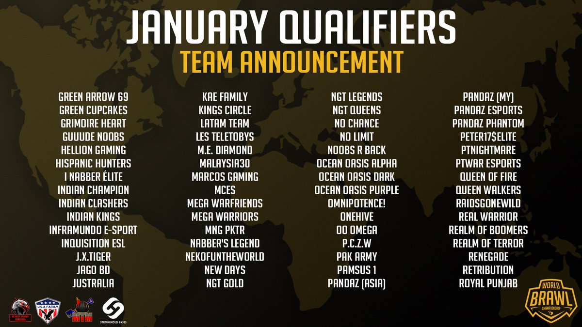 eventshubcoc's tweet image. It is now time to announce the teams participating in the very first January Qualifier of the World Brawl Championship! 💪

Which team are you most looking forward to seeing compete? 👀

Only two of these teams will advance onto the championship weekend final 🔥