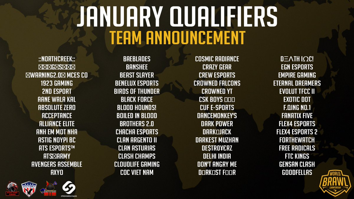 eventshubcoc's tweet image. It is now time to announce the teams participating in the very first January Qualifier of the World Brawl Championship! 💪

Which team are you most looking forward to seeing compete? 👀

Only two of these teams will advance onto the championship weekend final 🔥