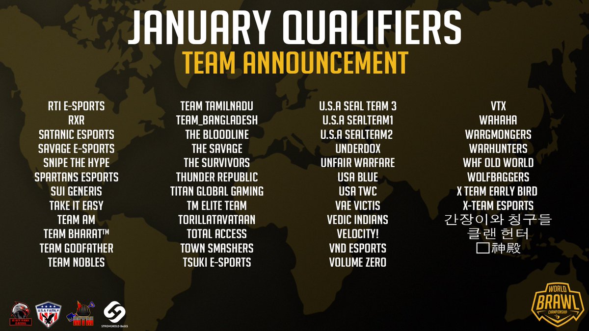 eventshubcoc's tweet image. It is now time to announce the teams participating in the very first January Qualifier of the World Brawl Championship! 💪

Which team are you most looking forward to seeing compete? 👀

Only two of these teams will advance onto the championship weekend final 🔥