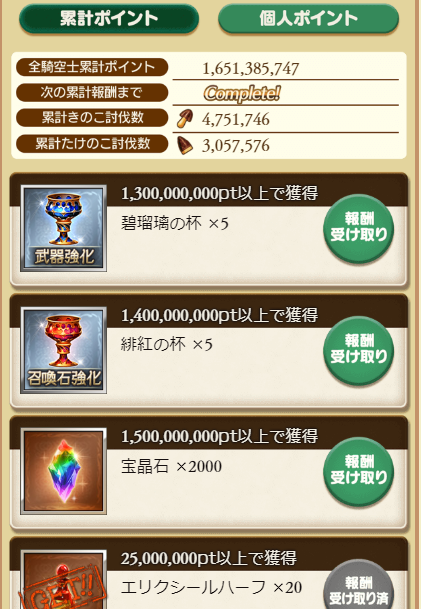 A List Of Tweets Where 花梨 Was Sent As グラブル 1 Whotwi Graphical Twitter Analysis