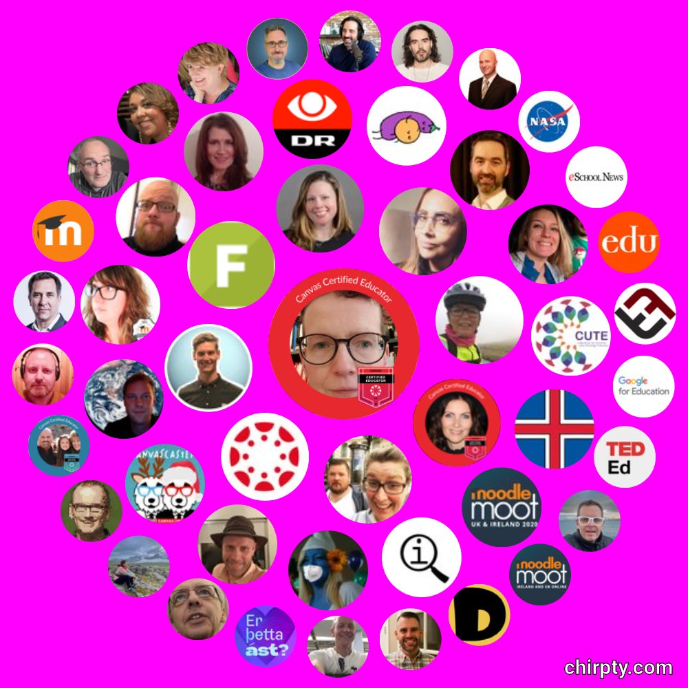 #TwitterFamily #kennarasjálfið #menntaspjall