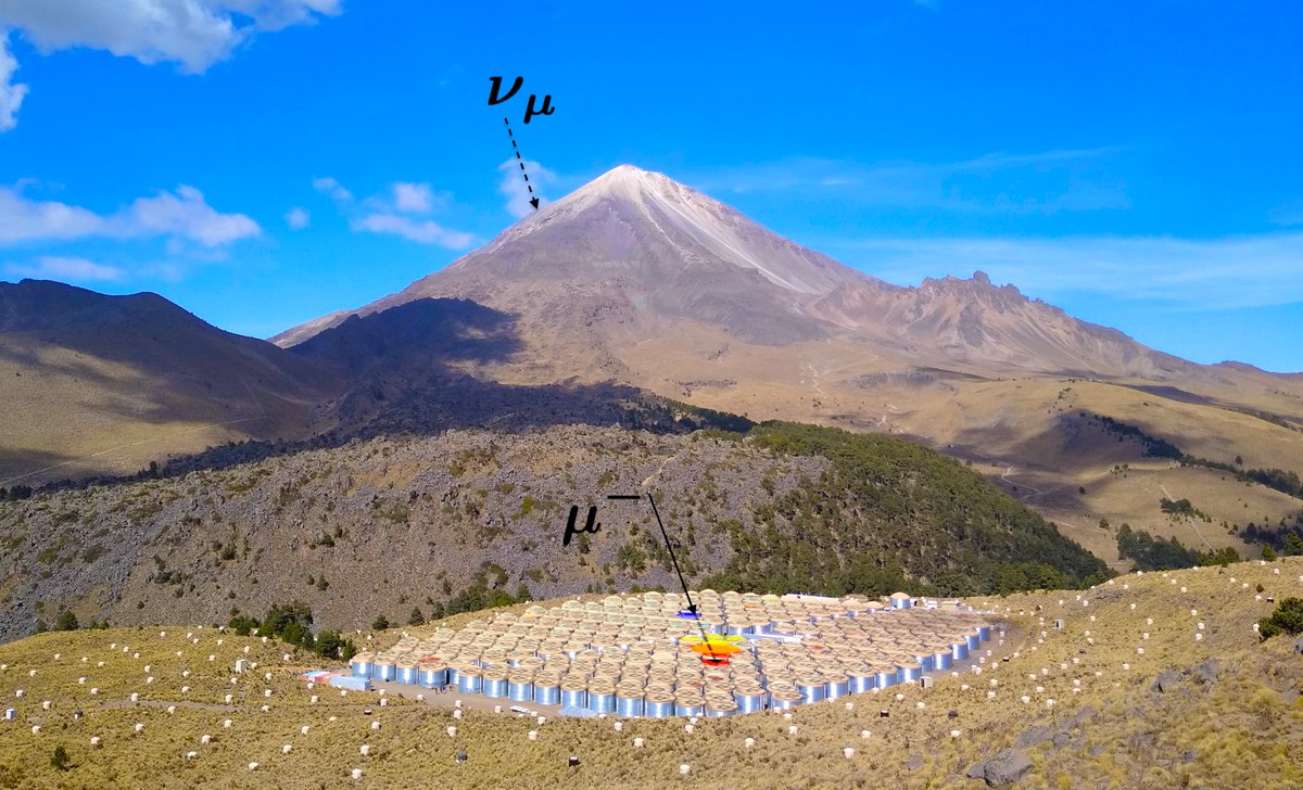 ¡Nueva publicación de HAWC! Usando al volcán más alto de México como parte de un detector de neutrinos. Detalles en: hawc-observatory.org
authors.elsevier.com/a/1eHtz3Ix5tnw…

New paper! Using the highest volcano in Mexico to look for neutrinos.
Free access! kindly provided by Elsevier