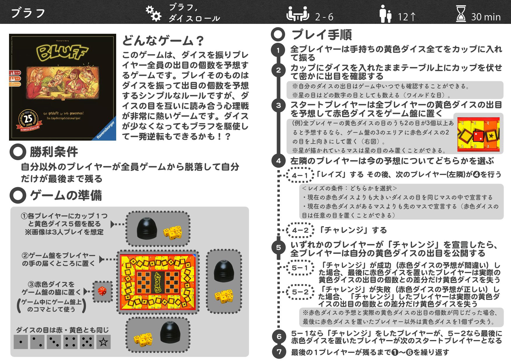 Kio Toyama Kio Favbg Twitter