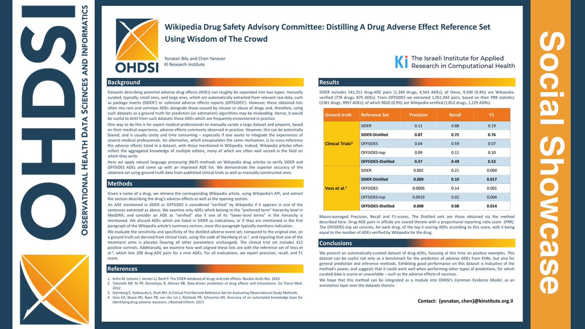 OHDSI (@ohdsi) on Twitter photo Today’s #OHDSISocialShowcase research was led by <a href="/Yonatan_Bilu/">Yonatan Bilu</a> and <a href="/ChenYanover/">Chen Yanover</a>: Wikipedia Drug Safety Advisory Committee: Distilling A Drug Adverse Effect Reference Set Using Wisdom of The Crowd. UPDATED with preprint! @ResearchKI) #JoinTheJourney
➡️ ohdsi.org/2021-global-sy… Today’s #OHDSISocialShowcase research was led by <a href="/Yonatan_Bilu/">Yonatan Bilu</a> and <a href="/ChenYanover/">Chen Yanover</a>: Wikipedia Drug Safety Advisory Committee: Distilling A Drug Adverse Effect Reference Set Using Wisdom of The Crowd. UPDATED with preprint! @ResearchKI) #JoinTheJourney
➡️ ohdsi.org/2021-global-sy…