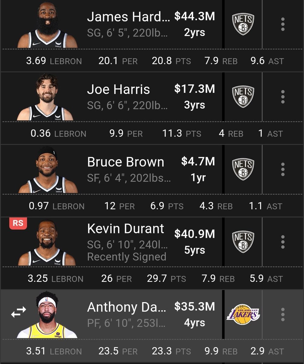 larryobees's tweet photo. This needs to happen!! @LakersNation 

#lakers #NBA75 #NFT https://t.co/nxQLx0PXTY