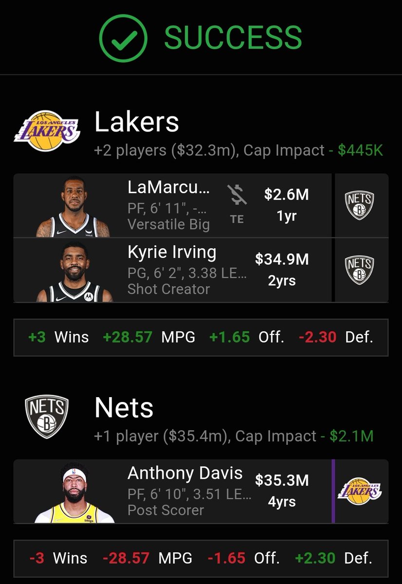 larryobees's tweet photo. Honestly @BrooklynNets @Lakers @LakersNation, who says no?

#NBA75 #NFT @AntDavis23 @KingJames @KDTrey5 https://t.co/pXFcdDm4RN