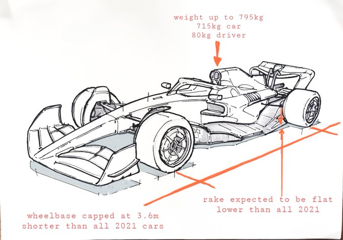 Morningstreams formula 1 store