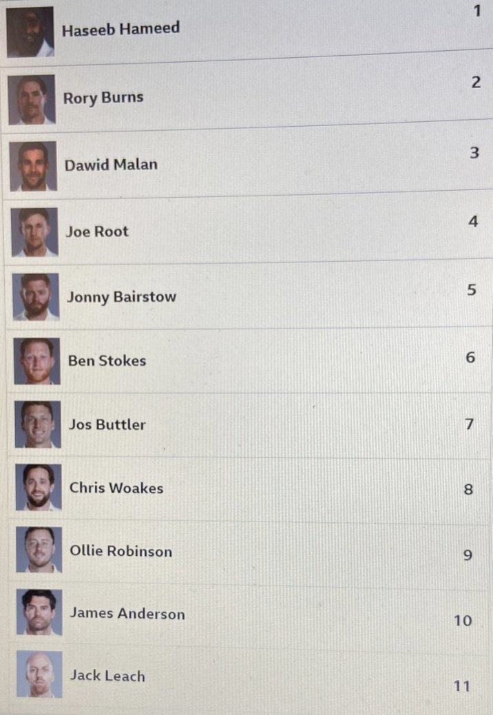 grapperscc's tweet photo. #ashesupdate
Surely some changes are needed to get back into the ashes at the MCG next week! Who are you bringing in?
@FreshTbone's team below. Bairstow & Leach in for Pope and Broad. Thoughts? https://t.co/Nn9CcvQboI