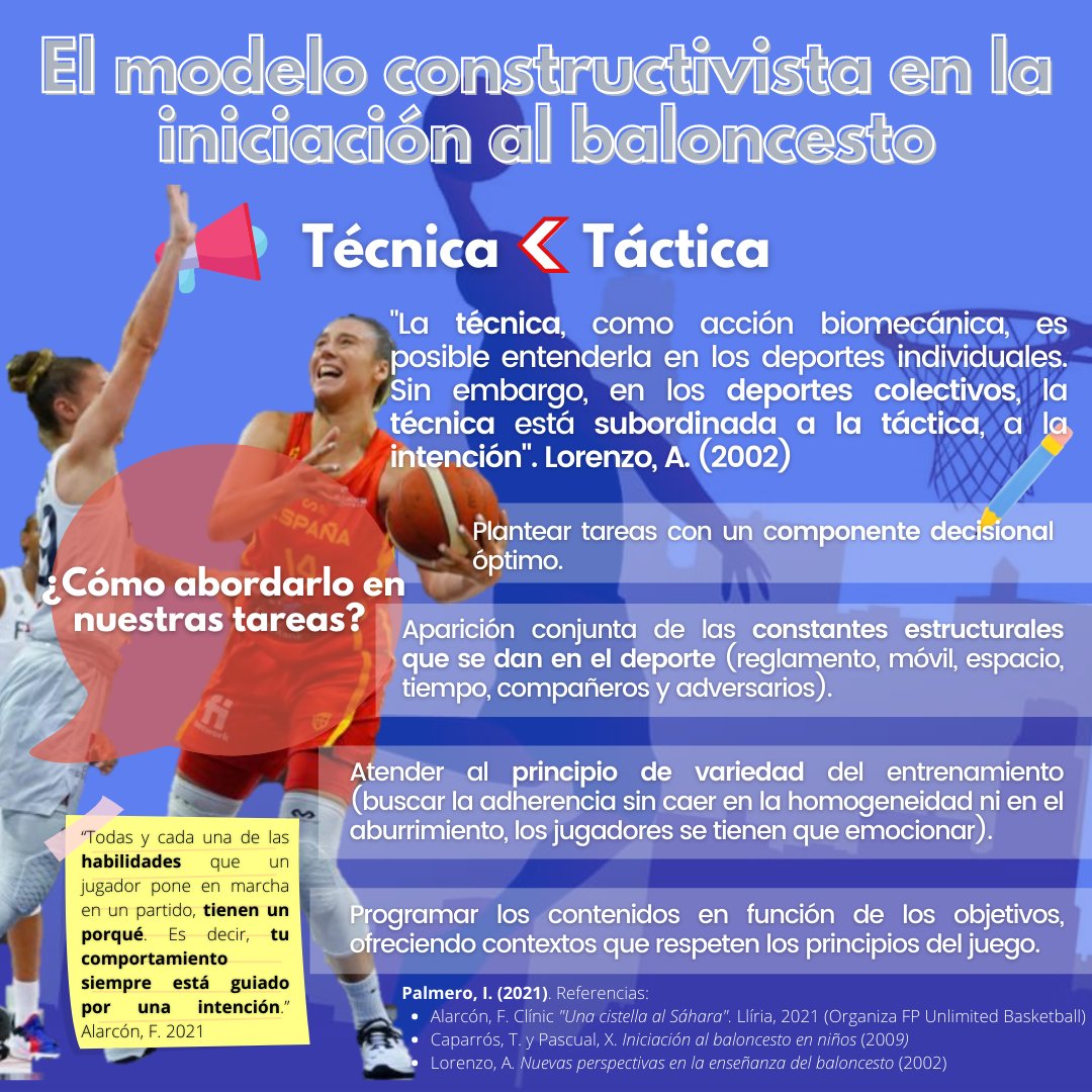 PalmeroIgnacio's tweet photo. 📚⛹️‍♀️🏀¡Nueva infografía! Algunas ideas en relación al proceso de enseñanza en la iniciación al baloncesto, basado en la intención táctica y la toma de decisiones. https://t.co/zEJXHwvz0n