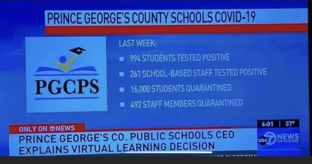 Them: Why y’all move to virtual learning?

Us: 
*****
#SafetyFirst #Leadership #NotFollowship <a href="/pgcps/">PGCPS</a>