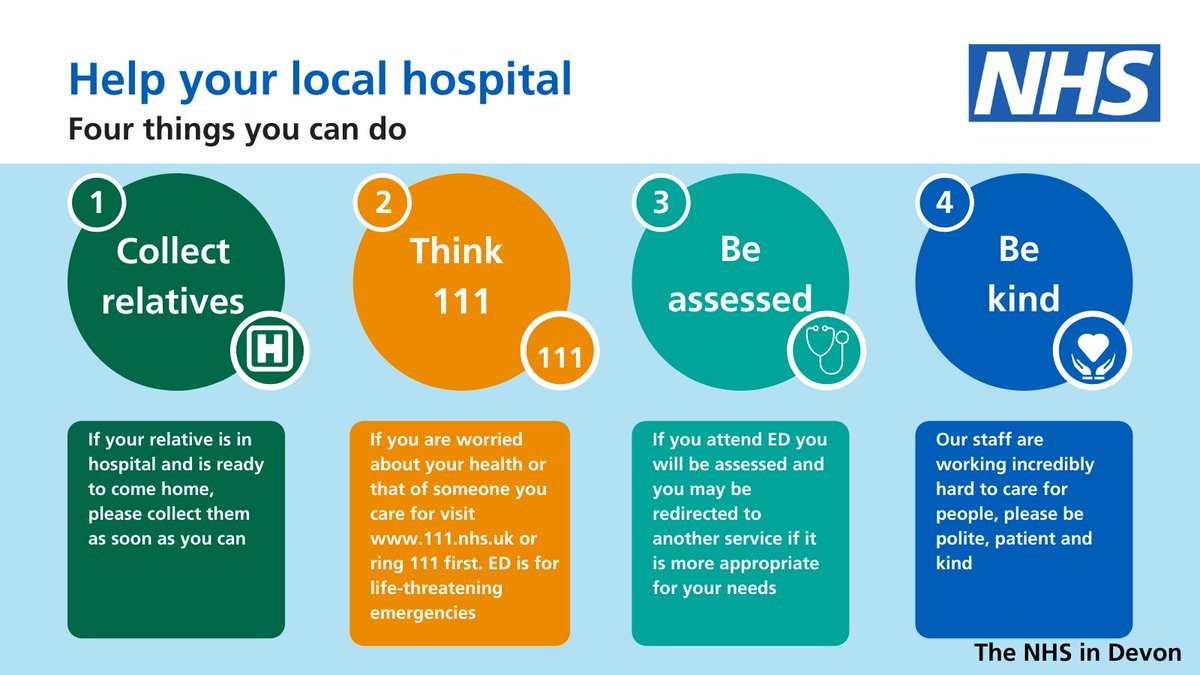 TorbaySDevonNHS's tweet photo. 🏥 | You can help your local hospital this winter by:

1. Collecting relatives 🚗
2. Thinking 111 ☎️👩‍💻
3. Being assessed 🩺
4. Being kind 💙

Thank you 🙏 https://t.co/QTtKesUK5B