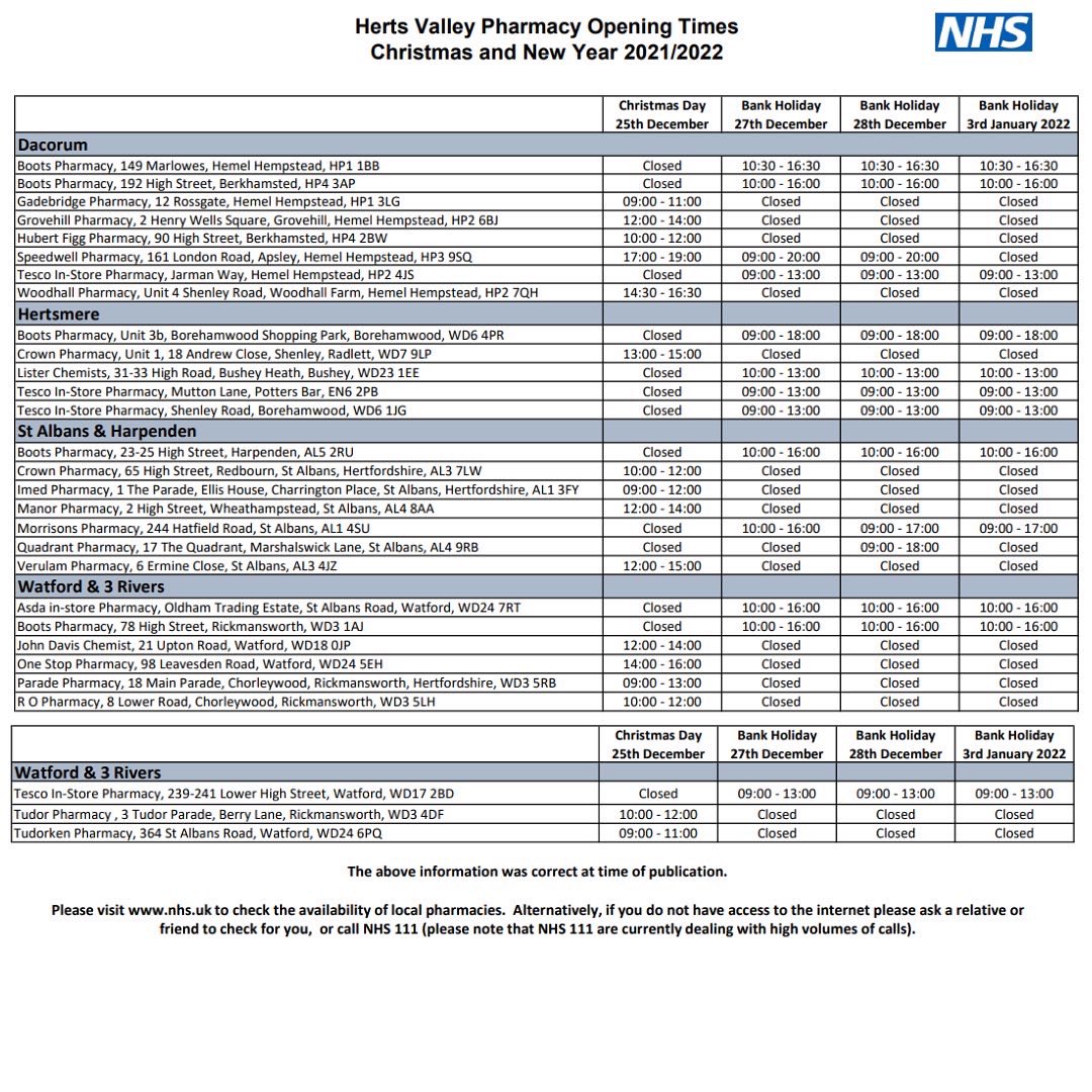 The Maltings Surgery tweet media