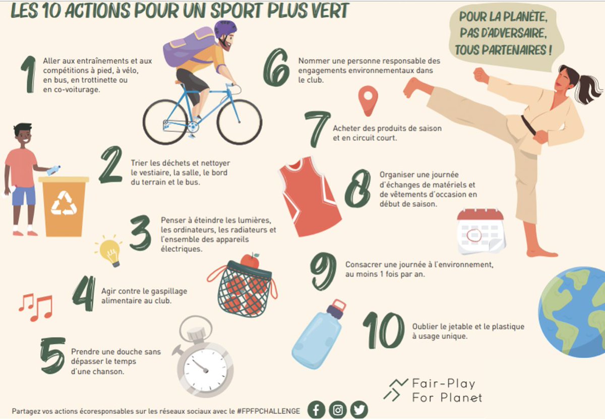 ademe's tweet photo. [#Sport] 🏃‍♀️
Un sport plus #vert ? C'est possible ! 🤩
➡️ Découvrez la charte des 10 actions éco-responsables pour un sport plus vert lancée par @FairPlay4Planet en part. ac l'@ademe !
L'idée : sensibiliser les jeunes générations de sportifs ! 💪
Infos 👉 https://t.co/7zHJGZlq2C https://t.co/2ydyfrfy3R