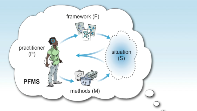 OUFreeLearning's tweet photo. Introducing the 'Systems Thinking in Practice Hub'.

Check it out for a range of FREE courses, tutorials and articles on #SystemsThinking. Plus every Wednesday we have a NEW podcast released with a different guest speaking about systems approach and more:
https://t.co/Sw9TfZ40x2 https://t.co/roI9w8HkBp