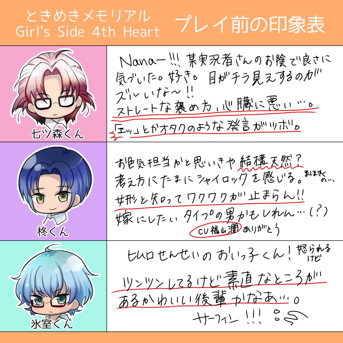 原稿と課題の合間にやろうと思います‼️😭初ときめも…!
実況等で偏った知識を持ってるプレイ前の印象殴り書き💪
テンプレお借りしました🙏 