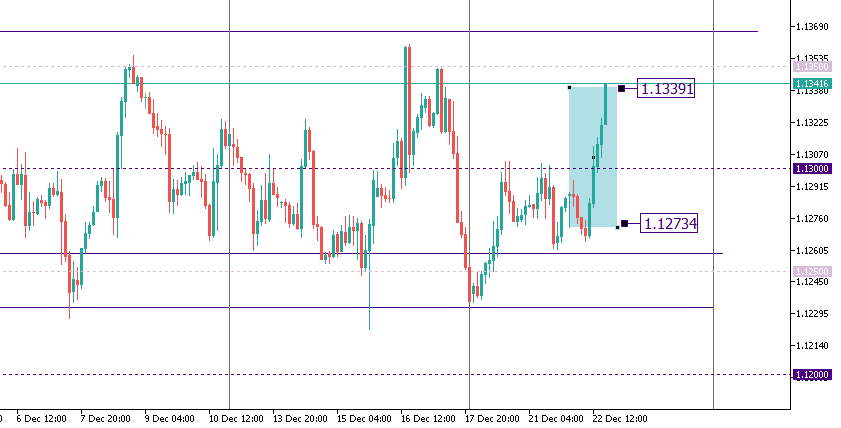 VoltorTrading's tweet photo. Well, all out!
Our #Predictor system is showing a lot of strength and providing us with solid benefits. Do you want to know how it works? Join our Telegram channel. It's free!. DM for invitation.
#PredictorAlgoTrading
#VoltorSystems
#WinnersTeam https://t.co/v1Dr2Gmcqg