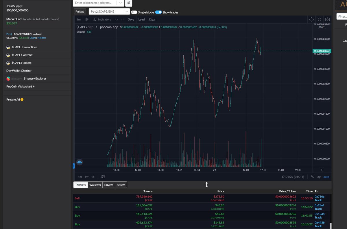 CCosmicape's tweet photo. Our chart looks great! Health and stable grow! #BSC #BSCGem #NFT #cryptocurrency @1goonrich https://t.co/ZYsbvfHN1R