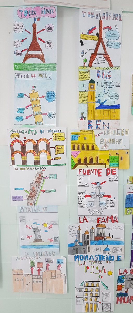 David_Vargas_Mo's tweet photo. ¡ PEDAZO DE MURO ! 

En la entrada de nuestro #aula.

6 X 6 #VisualThinking, uno por cada monumento de nuestro #abpMONUMENTS. 

Super orgulloso de mis SUPER trabajadores/as y ARTISTAS de 3° de #primaria.

#ABP #Momuments 
#claustrovirtual #otraeducacionesposible https://t.co/vDrjSLqbse