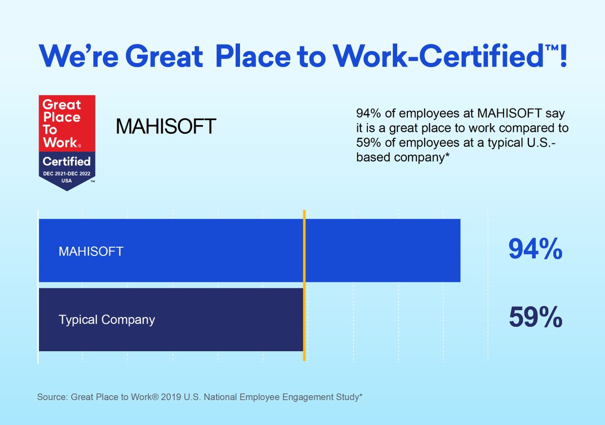 Mahisoft Inc. tweet media