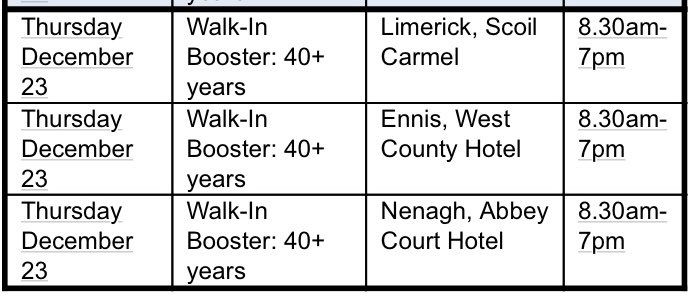 Give yourself &amp; your families a gift. Go get boosted. Our vaccination centres at Nenagh, Ennis &amp; Limerick are running a walk in clinic tomorrow from 8:30hrs to 19:00hrs for ages 40+ Avoid getting seriously ill or facing a long covid recovery in 2022 &amp; beyond. Protect your health.
