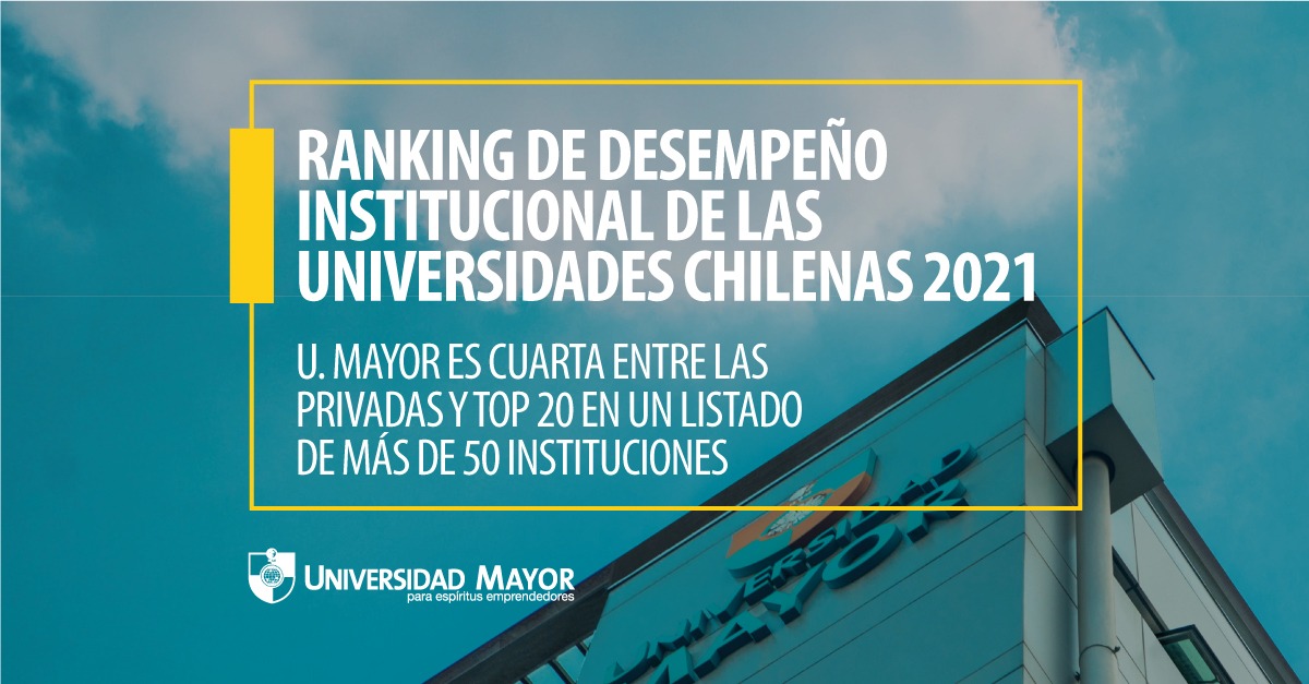 #CalidadUM 💯 Nuevamente destacamos en el Ranking de Desempeño Institucional de las Universidades Chilenas 2021, que mide el impacto de las instituciones chilenas: “Docencia”, “Investigación”, y “Vinculación con el Medio”🙌🏼 bit.ly/33wCUvf