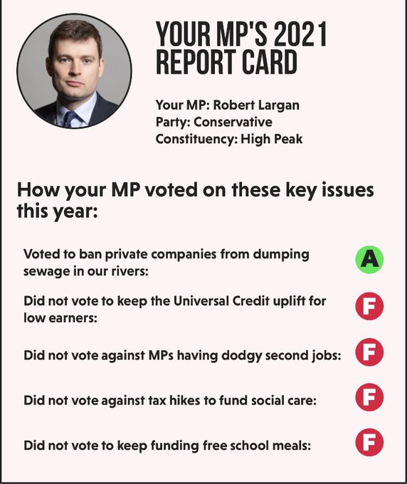 Not a record to be proud of. High Peak deserves so much better...