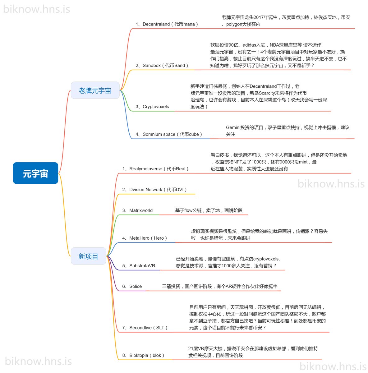 殷(@yinty0225) / Posts / X