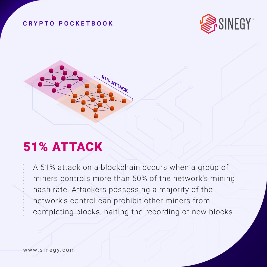 SinegyMY's tweet image. Talk Crypto! #CryptoPocketbook

51% Attack | #cryptoattack
What it is all about in the crypto world.

#cryptocurrency #cryptomalaysia #exchangeplatform #tradingmalaysia
#bitcoin #ethereum #cryptocurrencytrading #sinegy #cryptoterm #regulatedexchange