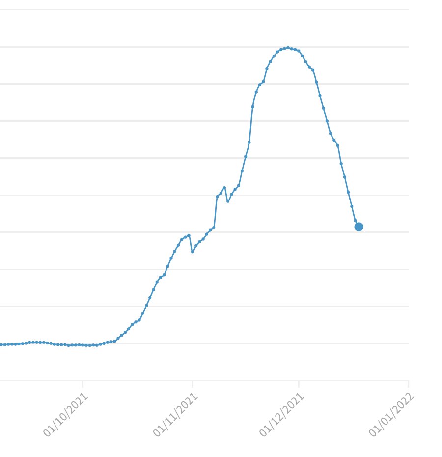 Op één speeldag van de winterstop beslist men om de wedstrijden terug achter gesloten deuren te spelen. Dit is zo al de vierde derby op rij zonder Cercle-fans... 

1 december: alles oké
22 december: alles toe