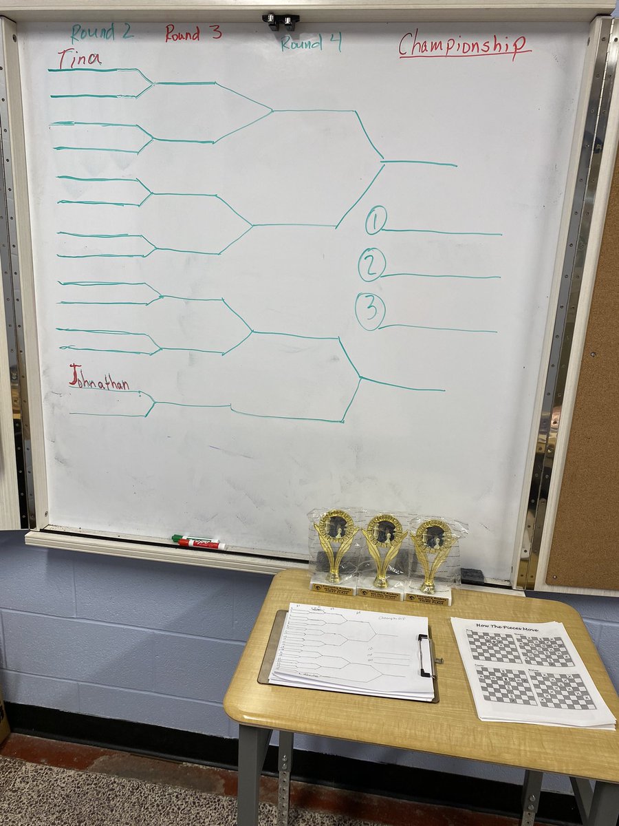 meghanward88's tweet photo. Who is ready for our first annual chess tournament here at @sascitizenship!? Stay tuned for the results… ♟ https://t.co/KHicq0Z4pI