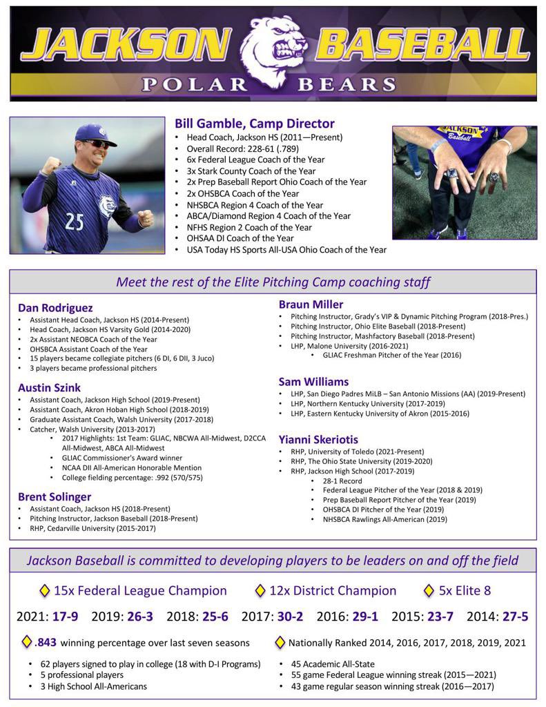 Hall of Fame Baseball League tweet media