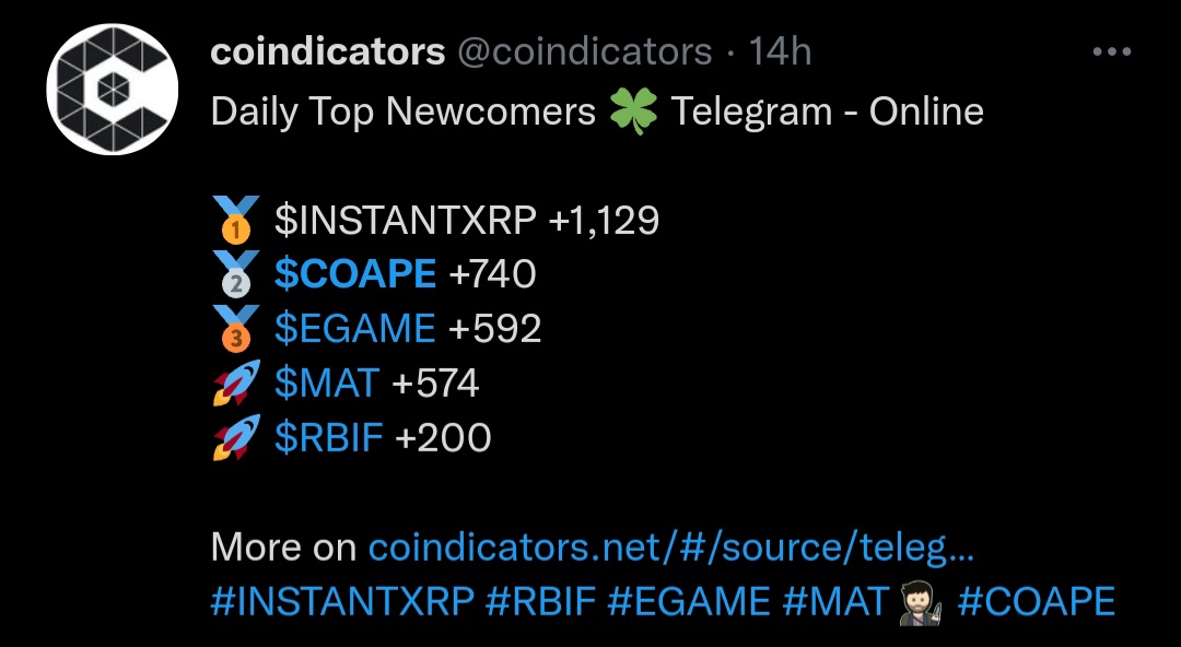GeorgesPhone2's tweet photo. $COAPE making lists. I'm raking in those free reflection tokens. 
$mana $sand $btc $eth $doge $shib #Metaverse #meta #APENFT https://t.co/pFaa0Agrhw