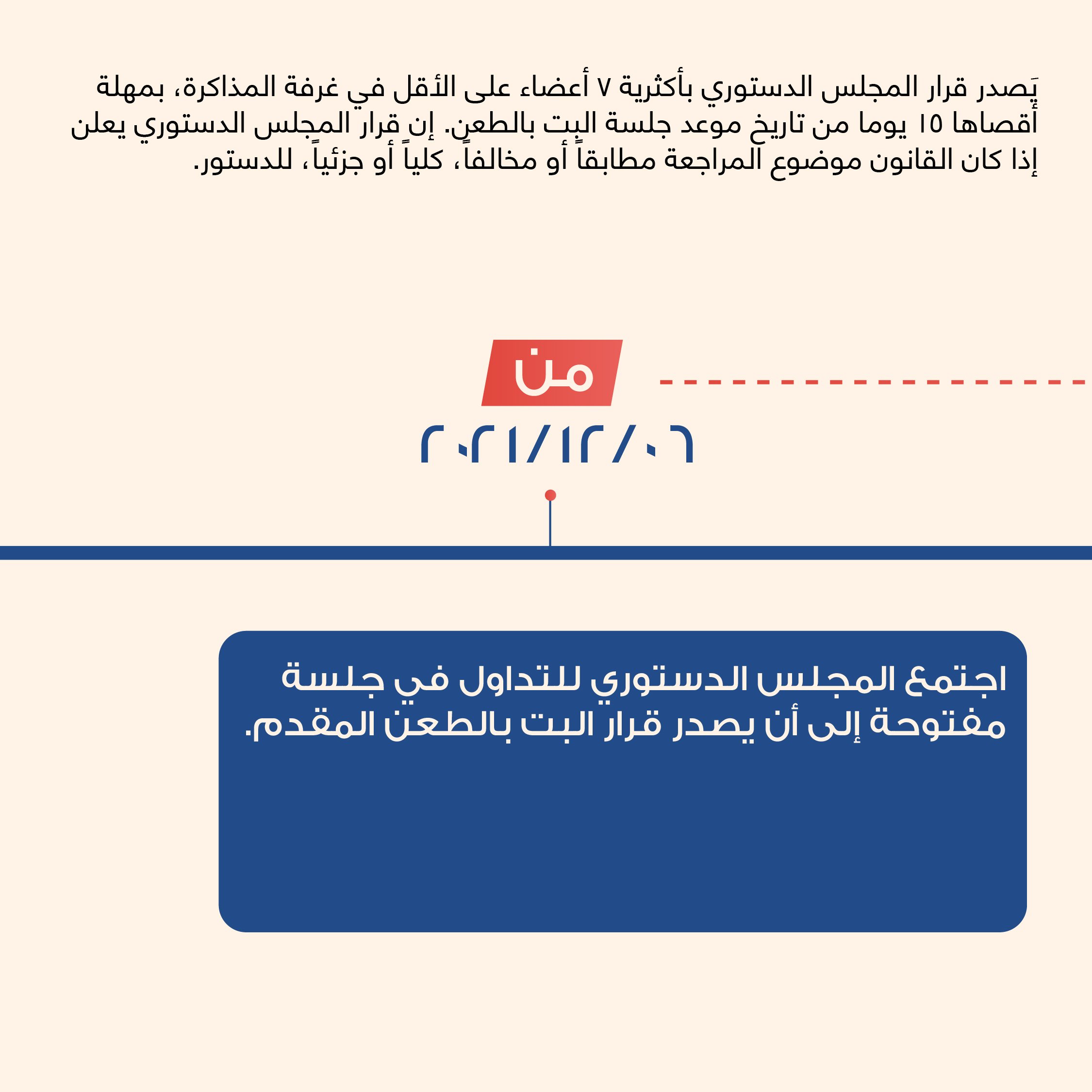 من الشروط الواجب توافرها في مكان المذاكرة