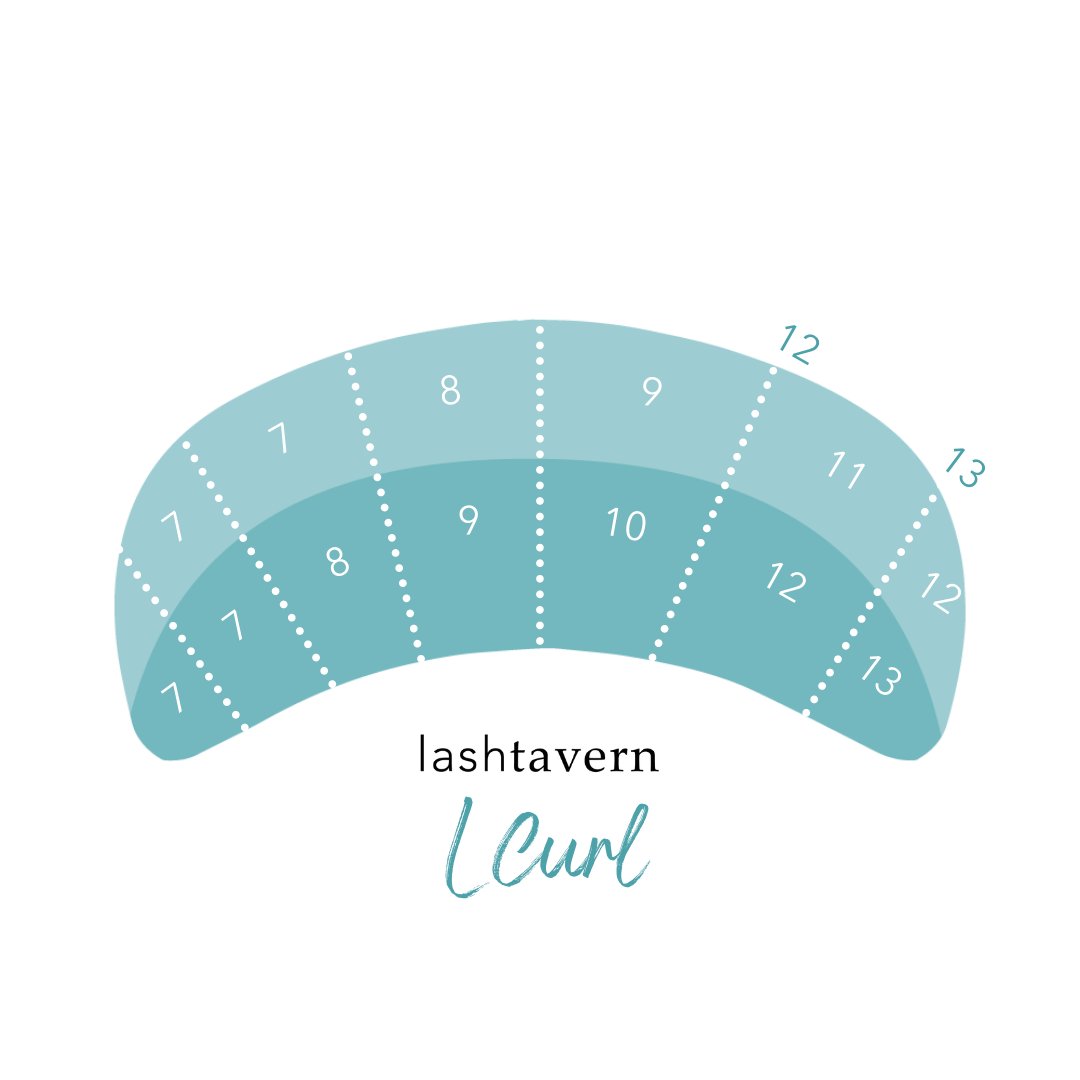 lashtavern's tweet photo. If you're wanting to try L curls but aren't comfortable yet, try practicing this map! ✨

#LashTips #LashFacts #LashArtistTips #NeedToKnow #LashEducation #TipTuesday #Lashing #TipTipHooray https://t.co/4YafczuM6Y