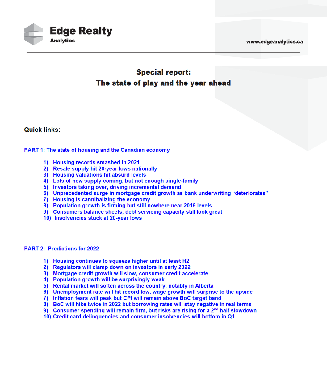 A deep dive into the big trends of 2021 and what to expect next year, posted for subscribers earlier this month.  

All past reports available at edgeanalytics.ca