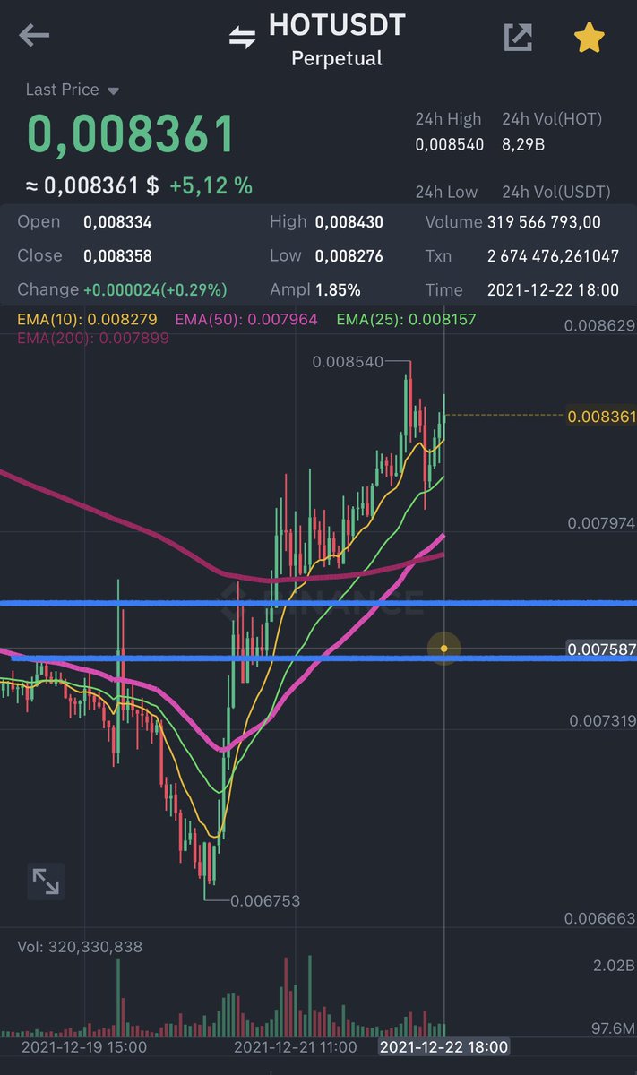 serialAirdrop1's tweet photo. Notre $hot fait plaisir 😍
Il va nous gravir l'everest dans quelques semaines 😉🔥
Accrochez vous ! https://t.co/wxosY9Tz7y