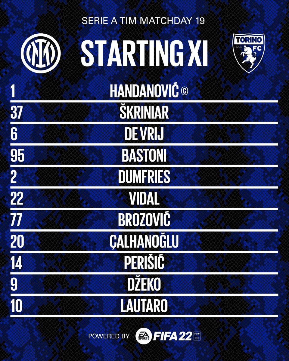Equipo confirmado para enfrentar de locales a Torino! Última fecha de la primera rueda. En solo 5 minutos por ESPN 📺 

#FORZAINTER