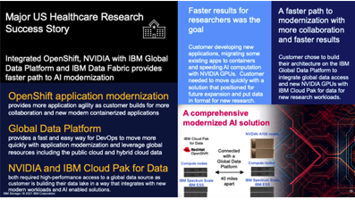 WohlfordDR's tweet photo. Modernizing #AI infrastructure for #healthcare research with #NVIDIA, #IBMCloudPaks with an #IBMDataFabric and #IBMSpectrumScale with #IBMGlobalDataPlatform #IBMStorage @IBMCommunity @IBMStorage
READ-->
https://t.co/Ly9qNt6NWb https://t.co/80bCHpEE3S