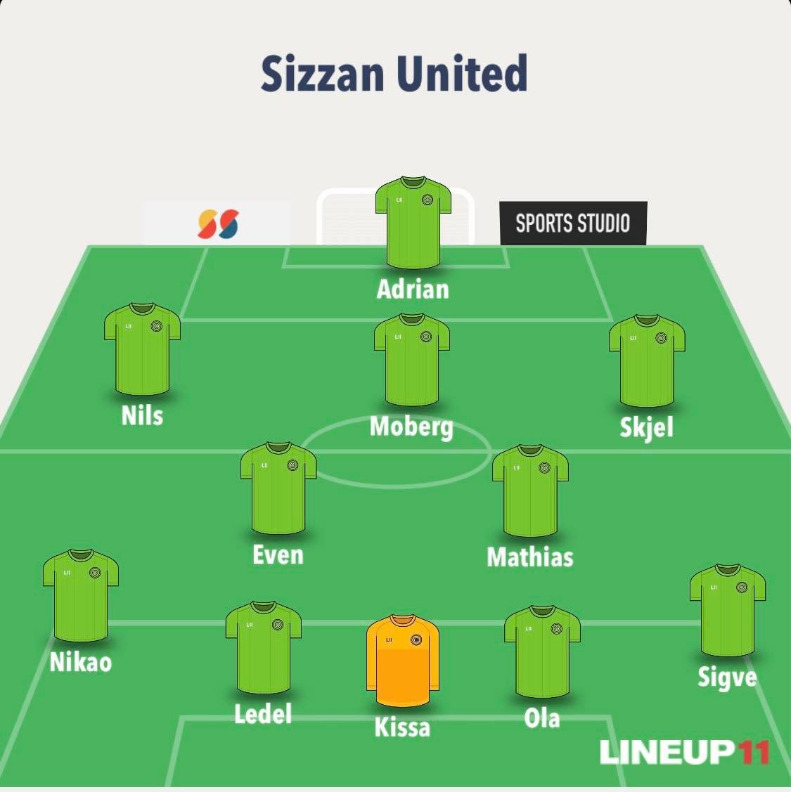 SizzanUnited's tweet photo. This evenings XI: https://t.co/1lVrK8UPG4