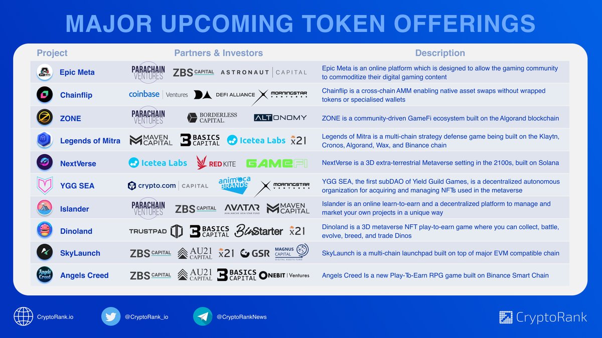 CryptoRank_io's tweet photo. ❗️https://t.co/OiMrtD9yod prepared major upcoming token offerings you should know about.

👉https://t.co/nrtGdsoNeH https://t.co/ung0pIjCQN