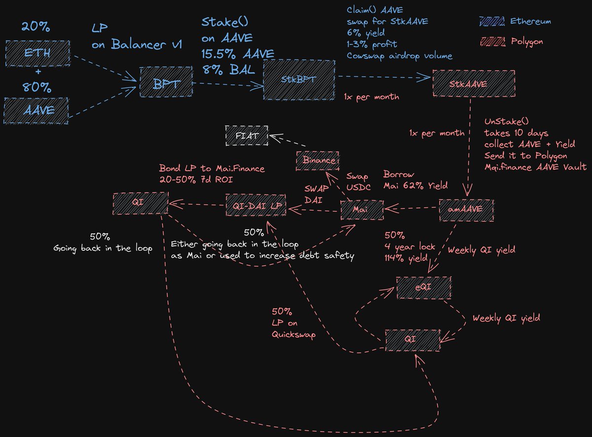 Marc Zeller tweet media